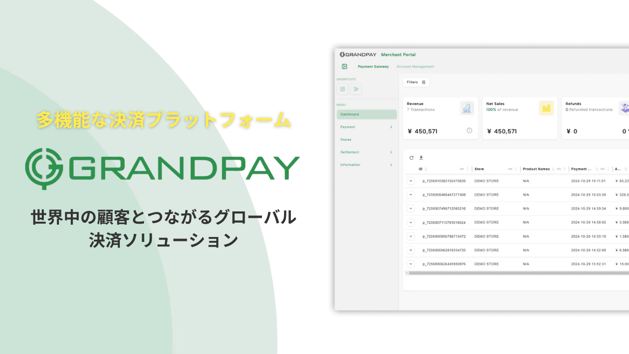 motto Fintex Limited、GRANDPAY Payment Gatewayをリリース